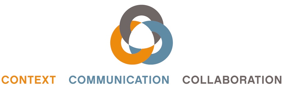 Content_Communication_Collaborate