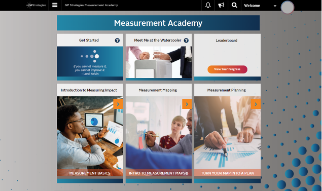Measurement Academy homepage
