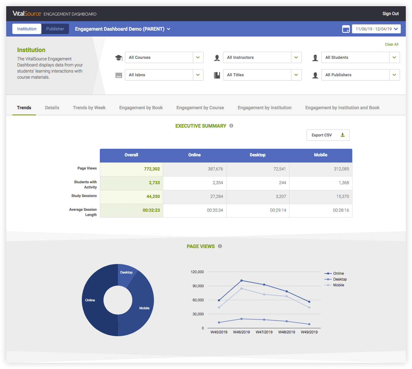 institutional-dashboard@2x-min