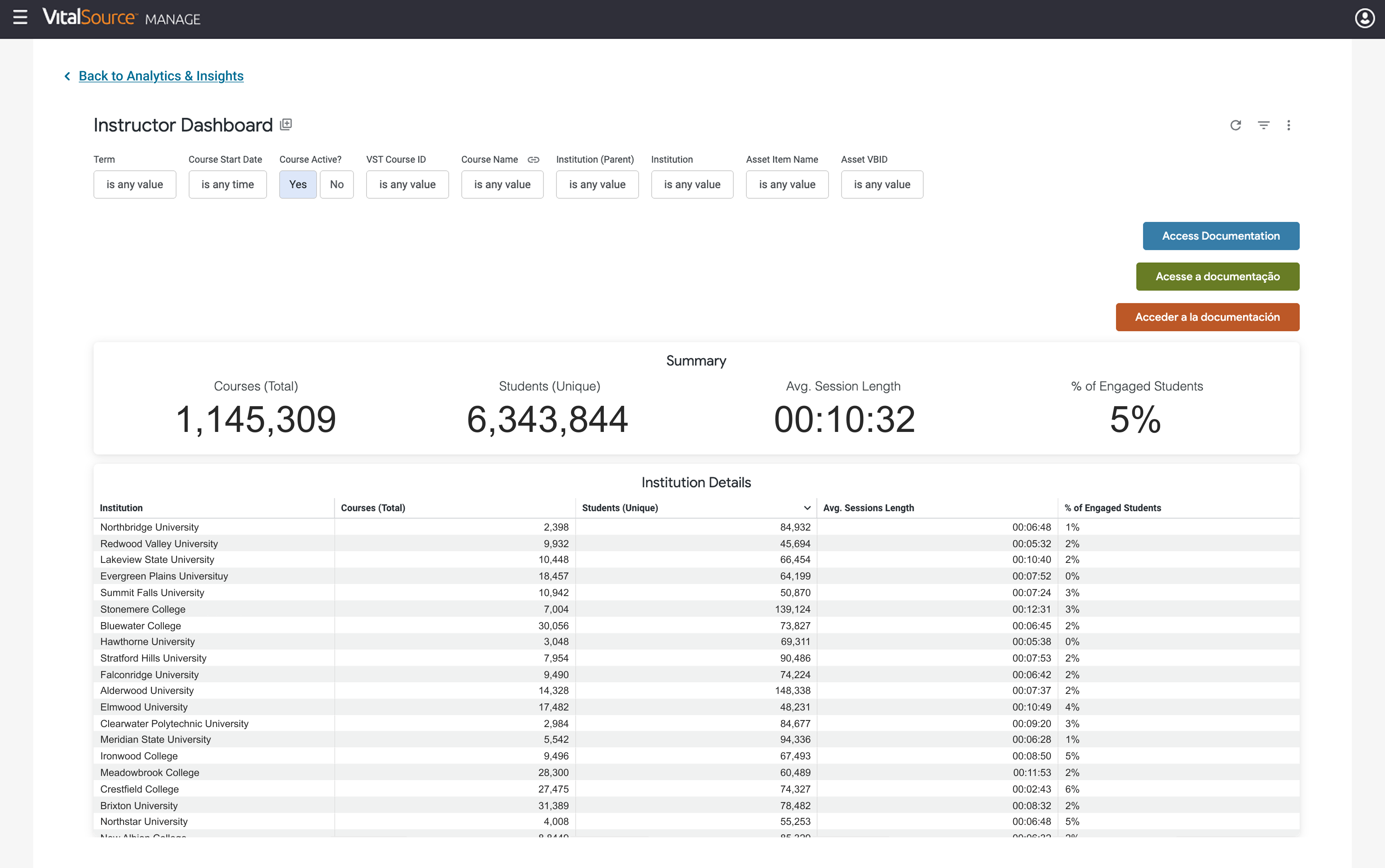 Instructor dashboard screen